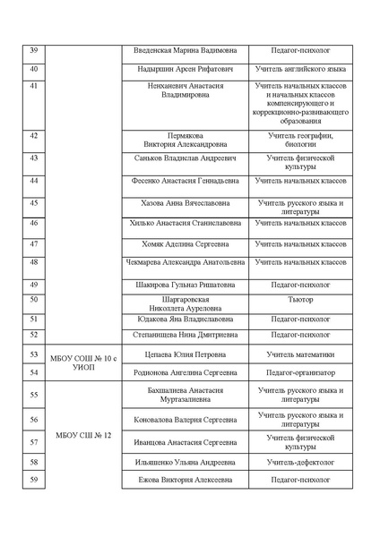 Файл:Об открытии Декады.pdf
