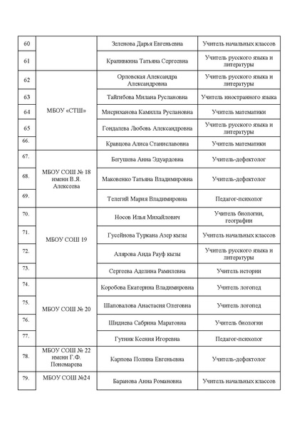 Файл:Об открытии Декады.pdf