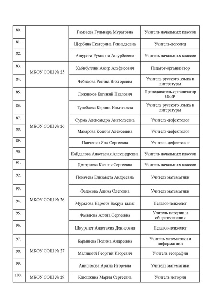Файл:Об открытии Декады.pdf