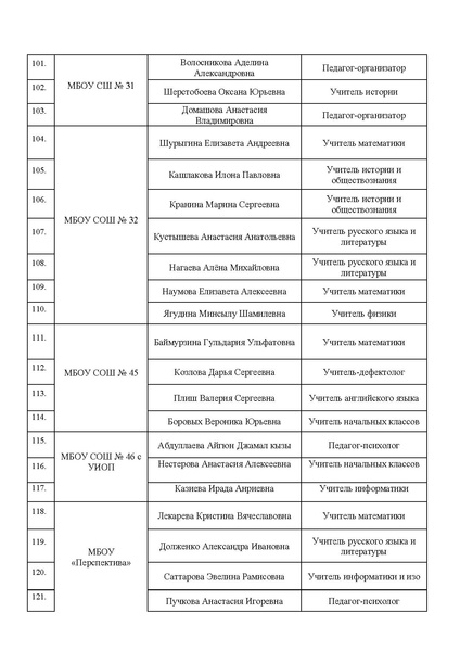 Файл:Об открытии Декады.pdf