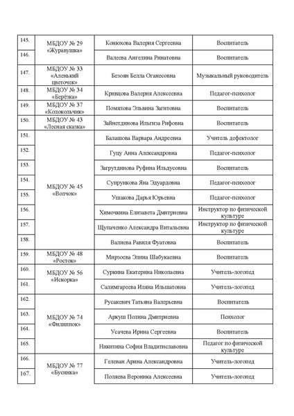 Файл:Об открытии Декады.pdf