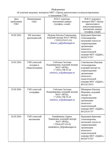 Файл:График участия специалистов МКУ ЦДиК 2026.pdf