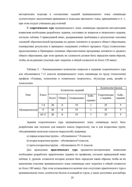 Файл:МР ШиМЭ 2026-27 труд (технология).pdf