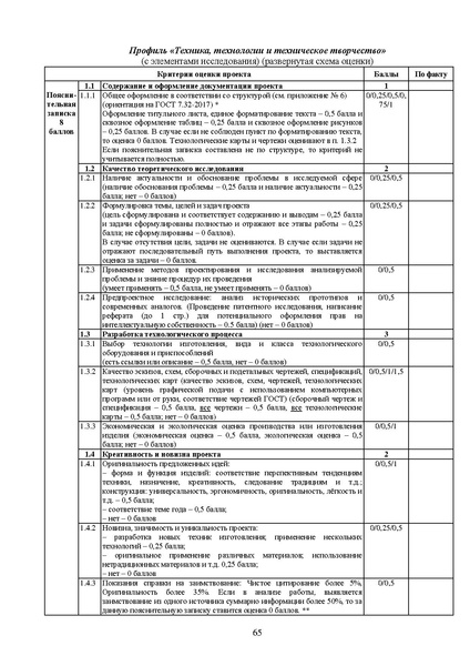 Файл:МР ШиМЭ 2026-27 труд (технология).pdf