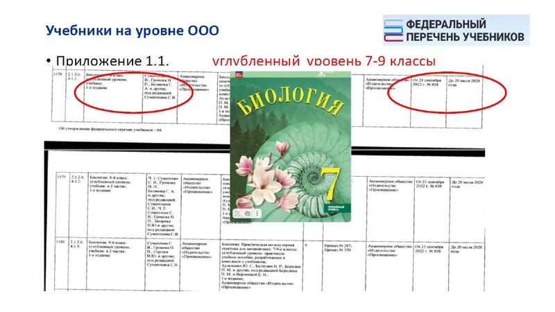 Файл:Обновление ФГОС И ФООП биология.pdf