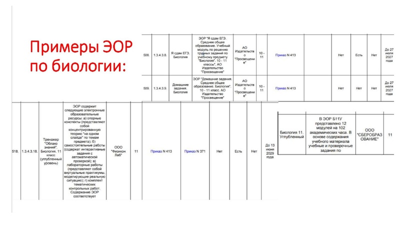 Файл:Обновление ФГОС И ФООП биология.pdf