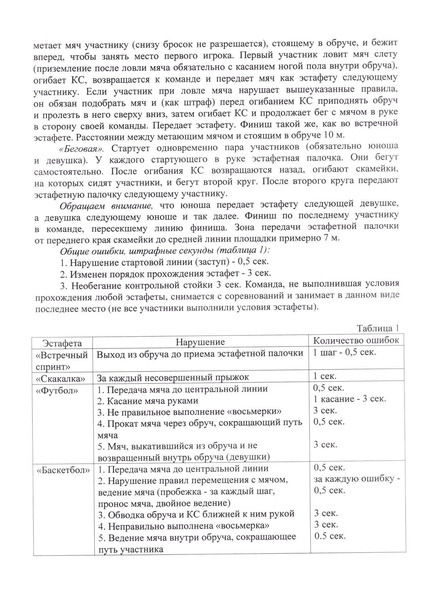 Файл:12-03-95 2026.pdf