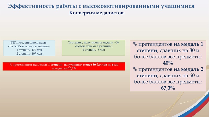 Файл:1 ГИА Басистюк О.Ю. 15.09.26с qr.pdf