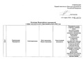 Миниатюра для версии от 13:37, 19 октября 2026