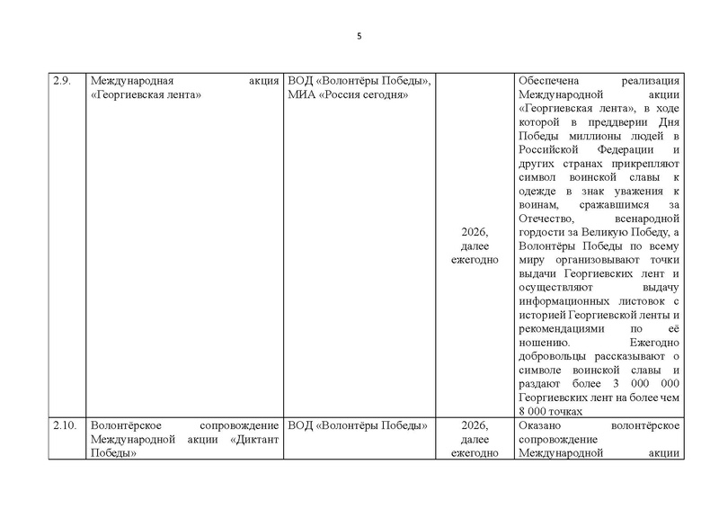 Файл:Proekt konczepczii istoricheskogo prosveshheniya v obrazovatelnyh organizacziyah.pdf