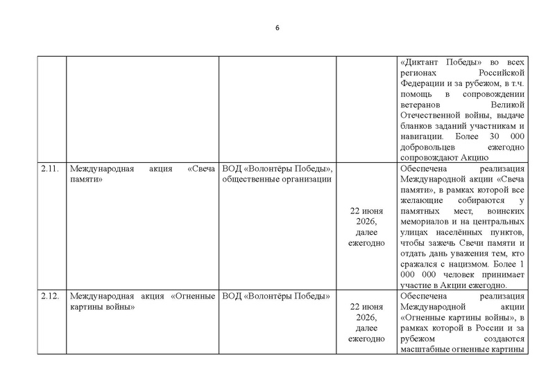 Файл:Proekt konczepczii istoricheskogo prosveshheniya v obrazovatelnyh organizacziyah.pdf