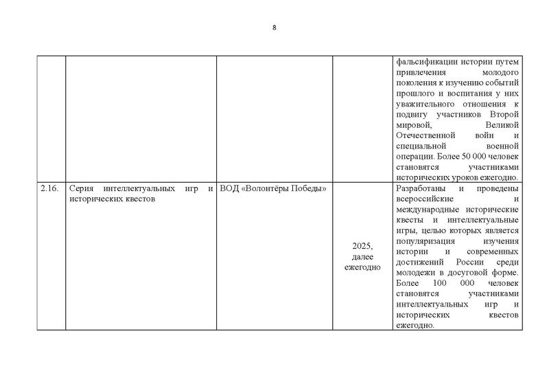 Файл:Proekt konczepczii istoricheskogo prosveshheniya v obrazovatelnyh organizacziyah.pdf
