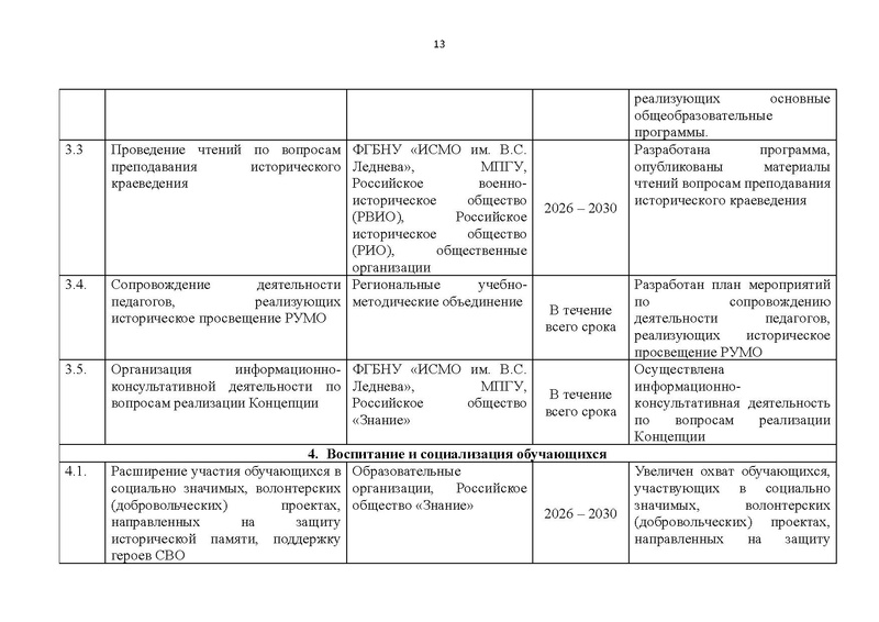 Файл:Proekt konczepczii istoricheskogo prosveshheniya v obrazovatelnyh organizacziyah.pdf