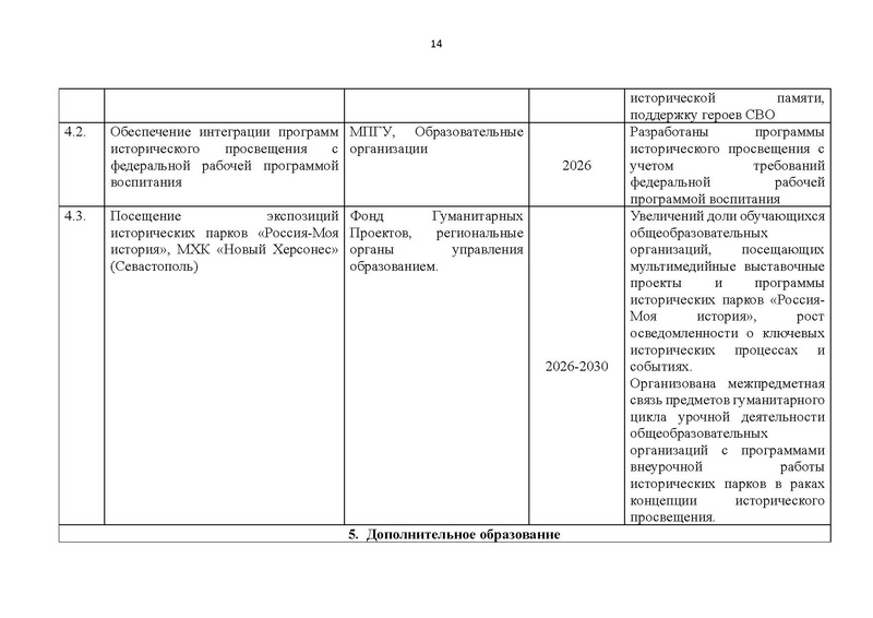 Файл:Proekt konczepczii istoricheskogo prosveshheniya v obrazovatelnyh organizacziyah.pdf