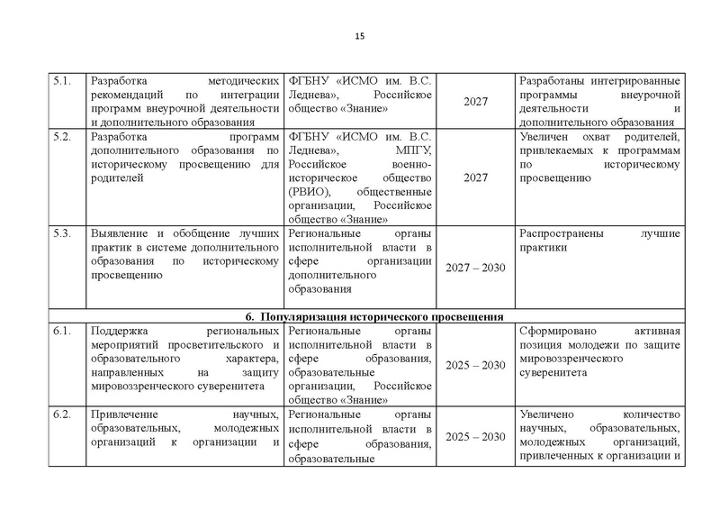 Файл:Proekt konczepczii istoricheskogo prosveshheniya v obrazovatelnyh organizacziyah.pdf