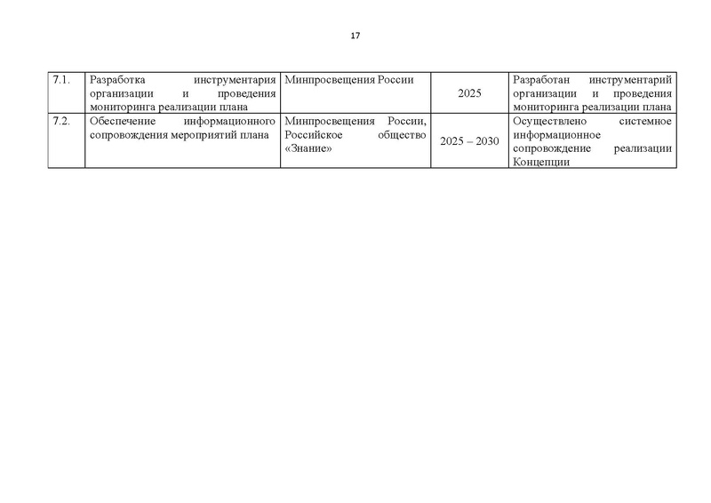 Файл:Proekt konczepczii istoricheskogo prosveshheniya v obrazovatelnyh organizacziyah.pdf