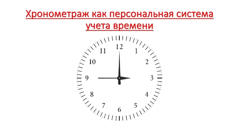 Файл:Семинар-практикум на Управленческий старт-ап 18.03.2025.pdf
