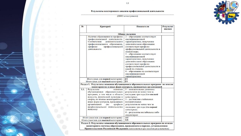 Файл:Ажибаев АЖ 27.03.2026.pdf