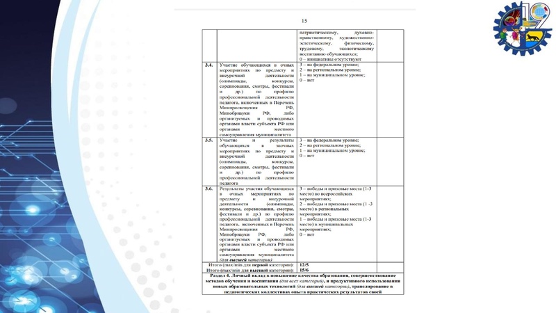 Файл:Ажибаев АЖ 27.03.2026.pdf
