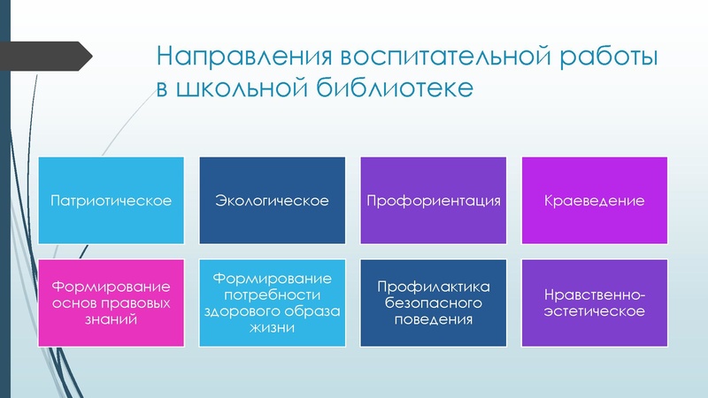 Файл:Анализ деятельности МК за 2025.pdf
