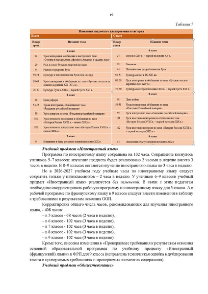 Файл:12-01-2900 ИМП в дополнение.pdf