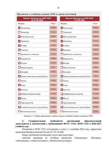 Файл:12-01-2900 ИМП в дополнение.pdf