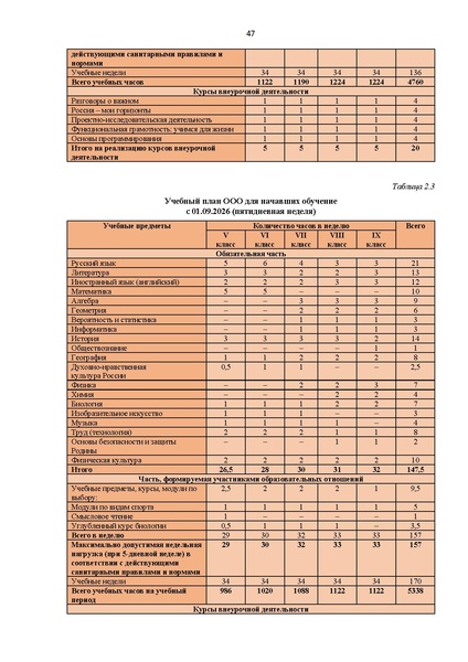 Файл:12-01-2900 ИМП в дополнение.pdf