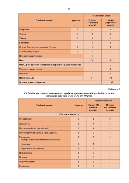Файл:12-01-2900 ИМП в дополнение.pdf
