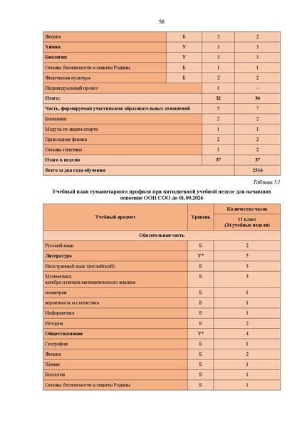 Файл:12-01-2900 ИМП в дополнение.pdf