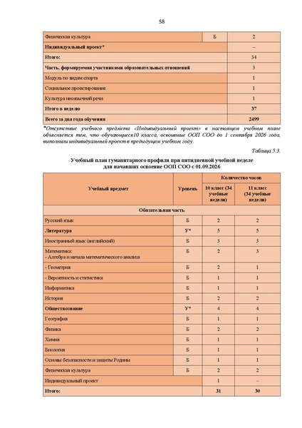 Файл:12-01-2900 ИМП в дополнение.pdf