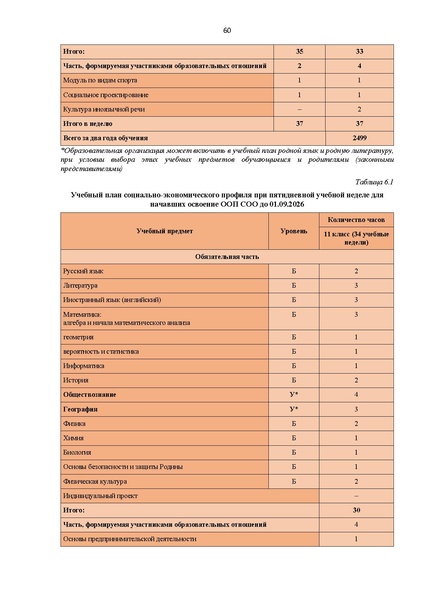 Файл:12-01-2900 ИМП в дополнение.pdf