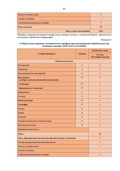 Файл:12-01-2900 ИМП в дополнение.pdf
