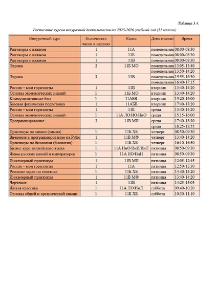 Файл:12-01-2900 ИМП в дополнение.pdf