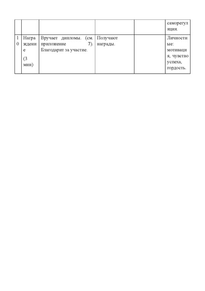 Файл:КОНКУРС ВалееваАР.pdf