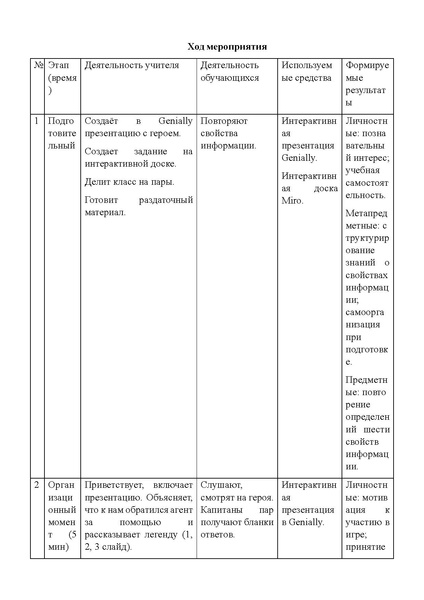 Файл:КОНКУРС ВалееваАР.pdf