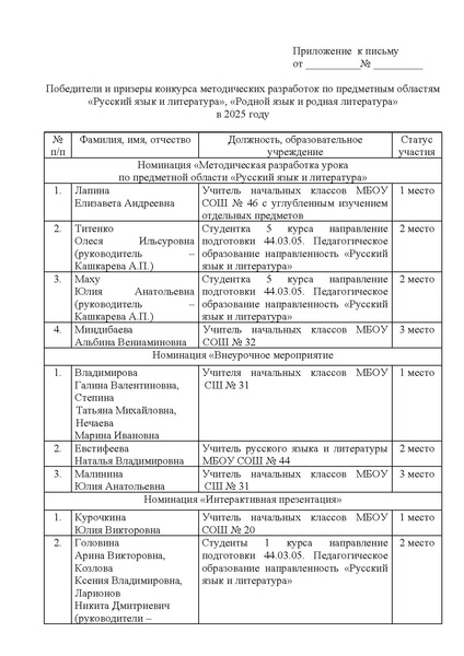 Файл:Приказ об итогах КММ по РЯ в 2025 г.pdf