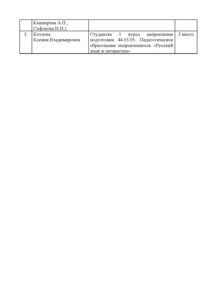 Файл:Приказ об итогах КММ по РЯ в 2025 г.pdf
