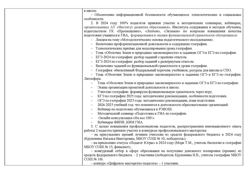 Файл:Отчет о реализации концепции географического образования в 2024.pdf