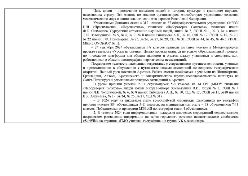 Файл:Отчет о реализации концепции географического образования в 2024.pdf