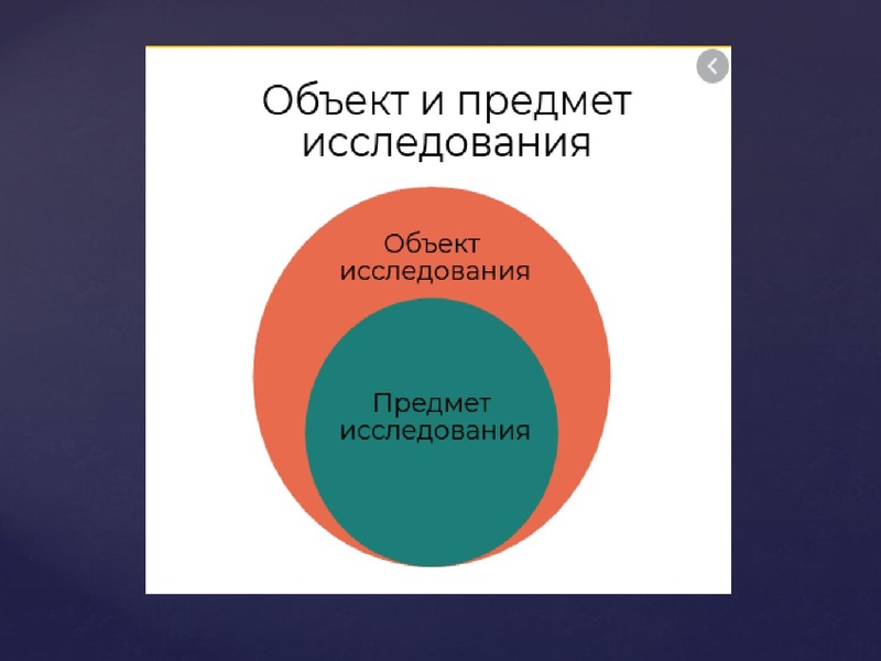 Файл:ПРОЕКТ ГОСТ.pptx
