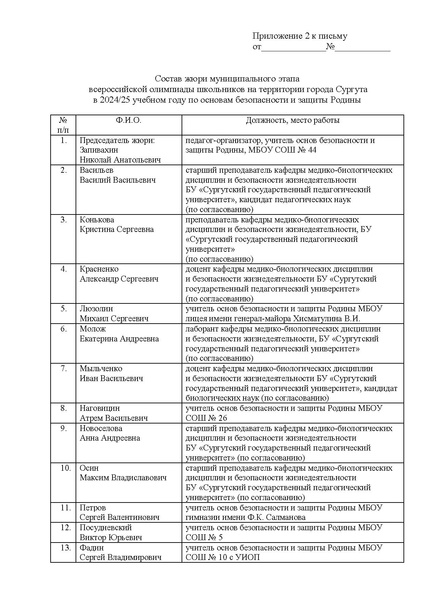 Файл:EDS ИОЦ Основы безопасности и защиты Родины.docx.pdf