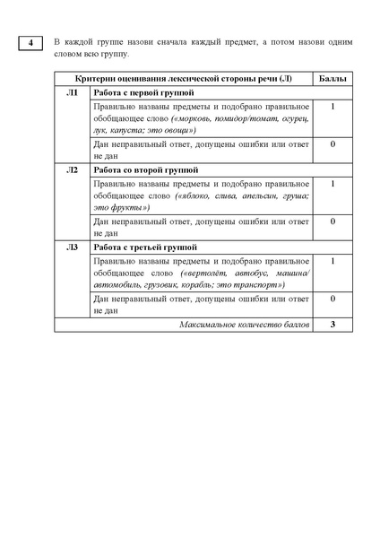 Файл:Диагн.материалы яз.адапт во 2 кл.pdf