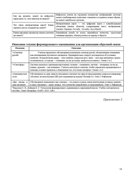 Файл:Методическая разработка - Голубева К.А..pdf