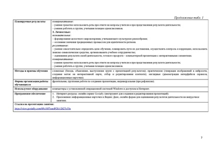 Файл:Методическая разработка - Голубева К.А..pdf