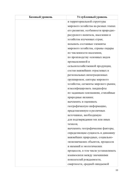 Файл:Mp geografiya.pdf