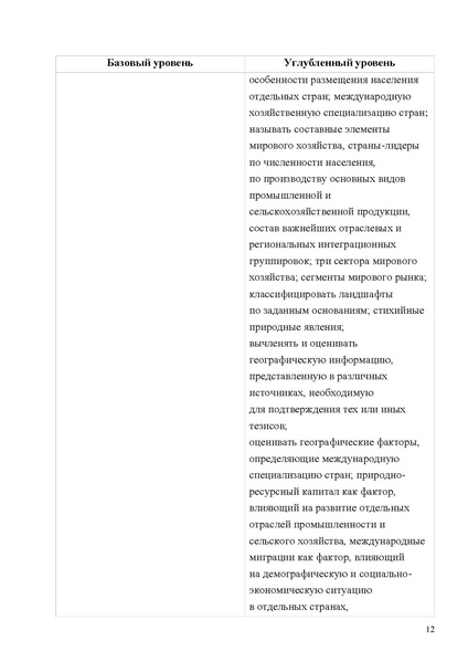 Файл:Mp geografiya.pdf