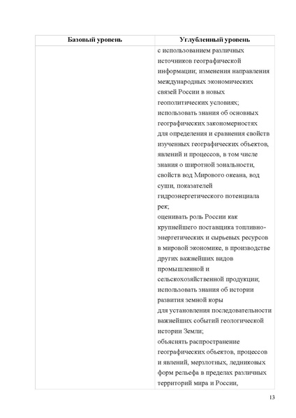 Файл:Mp geografiya.pdf