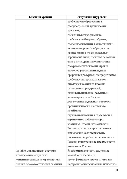 Файл:Mp geografiya.pdf
