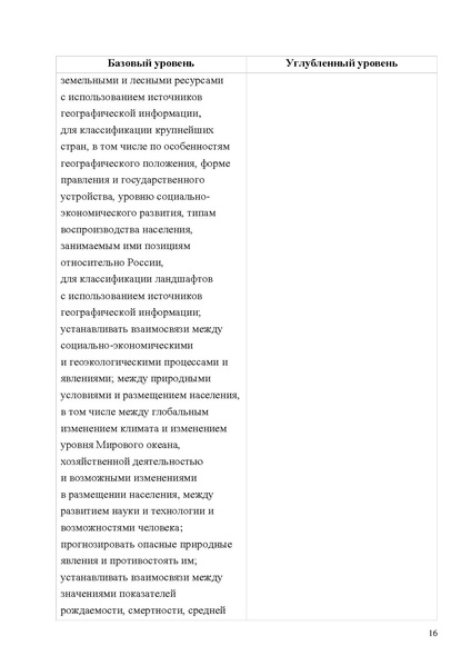 Файл:Mp geografiya.pdf