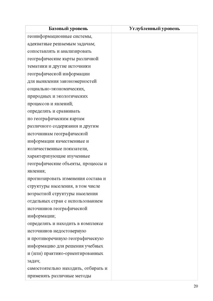 Файл:Mp geografiya.pdf